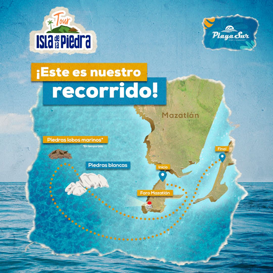 Recorrido del Tour Isla de la Piedra